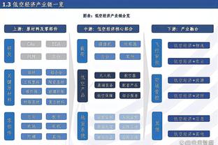 闵鹿蕾：廖三宁和邹雨宸如果能进国家队 对我来说是最大的褒奖